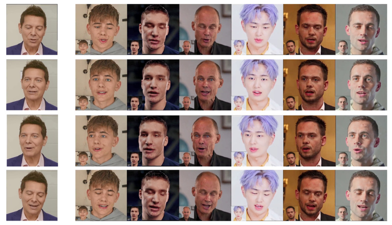 MegActor: Realistic Portrait Animation from Raw Video Without Identity Leakage or Background Noise